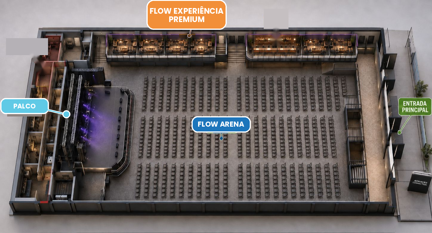 Mapa de divisão dos setores - Flow Experience Premium e Flow Arena